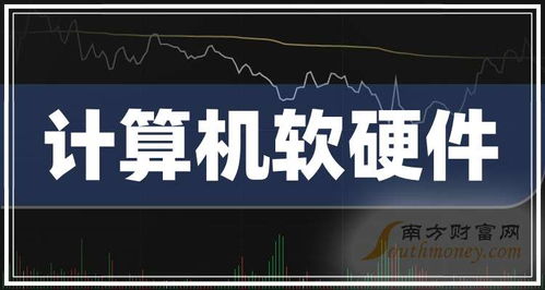 2025年9月计算机软硬件企业盘点 创新与机遇并存