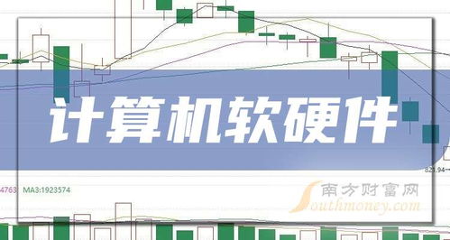 2025年12月30日，哪些计算机软硬件公司有望迎来新机遇？